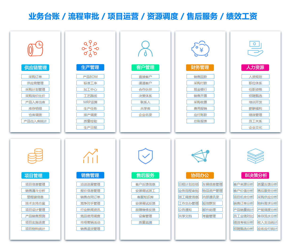 南京教育软件